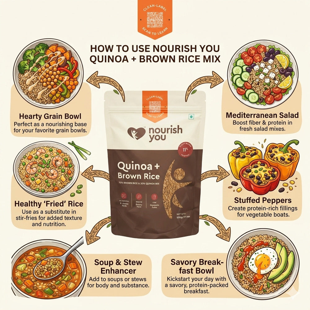 Nourish You quinoa with brown rice mix, 2 x 500g – image 9