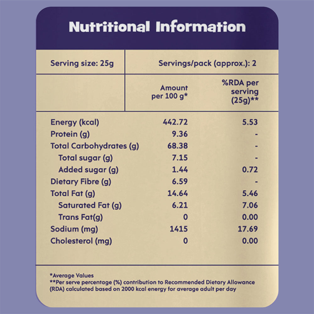 Nourish You Quinoa Puffs, Spicy Garlic flavour 50g - Healthy Baked Snacks. | Pack of 3 - EarthBased