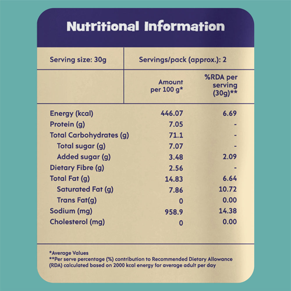 Nourish You Multigrain Wave Chips, Sour Cream & Onion 60g | Healthy Baked Snacks-60g - EarthBased