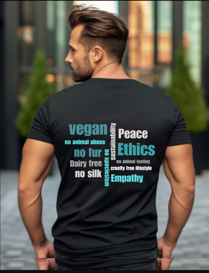 Sustainable Wordart (Male) — Earthbased