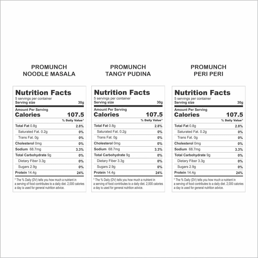 PROMUNCH Soya Snack |Gluten-FreePack of 3 Flavour: Noodle MasalaTangy Pudina & CheeseOnion -150G - EarthBased