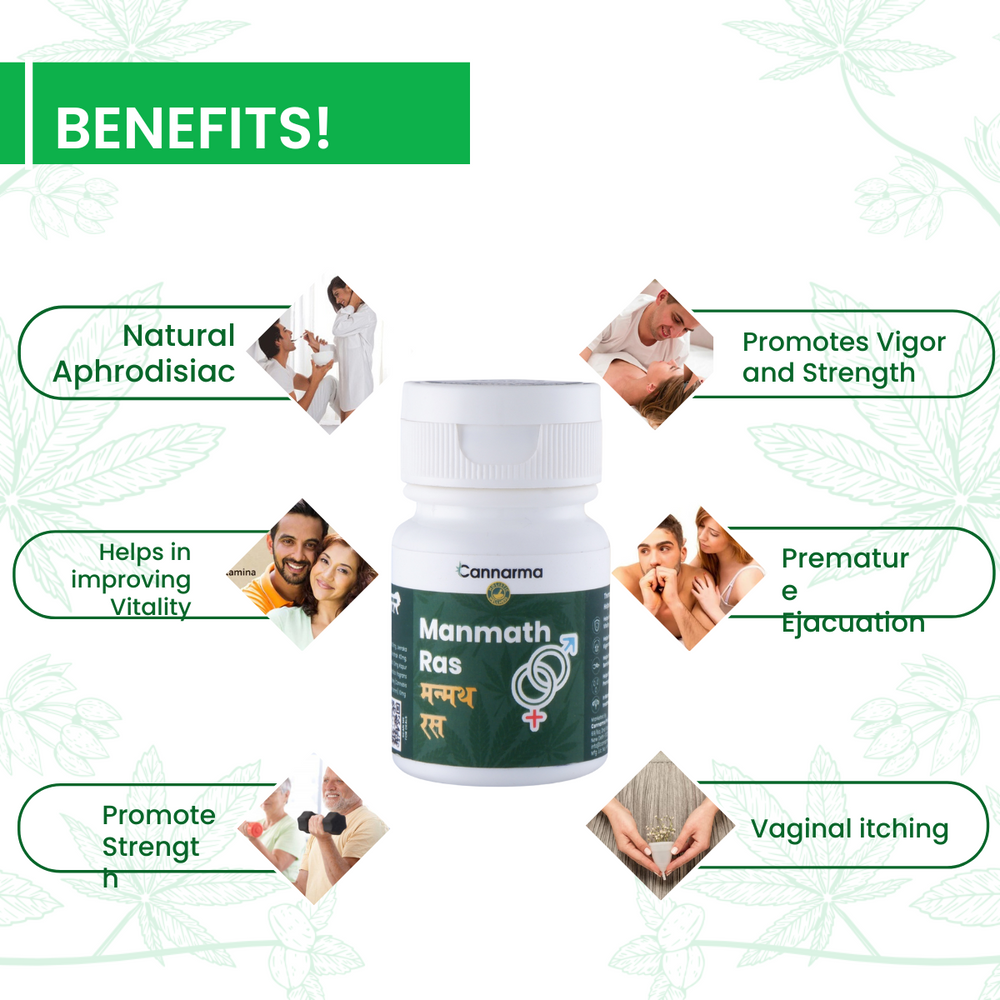 Cannarma Manmath Ras Tablet (30tab) - EarthBased