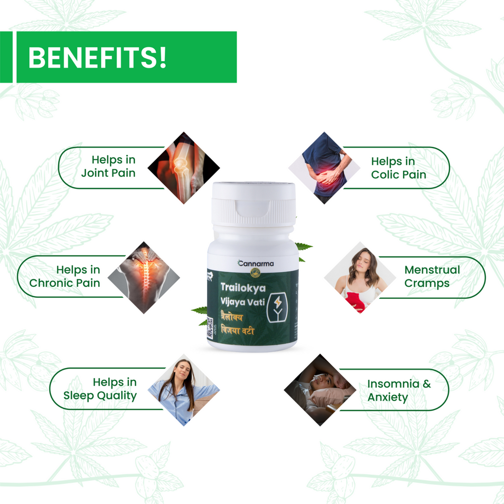 Cannarma Trailokya Vijaya Vati Pain Relief Tablet (30tab) - EarthBased