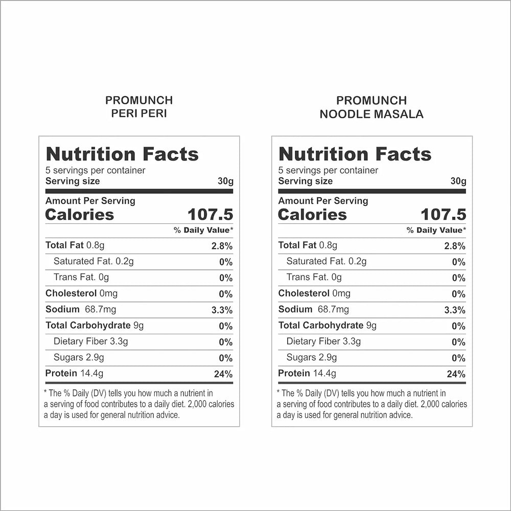 PROMUNCH SOYA Snack |Vegan|Gluten-Free | Pack of 2 Flavour: Peri-Peri and Noodle Masala - 150G Each - EarthBased
