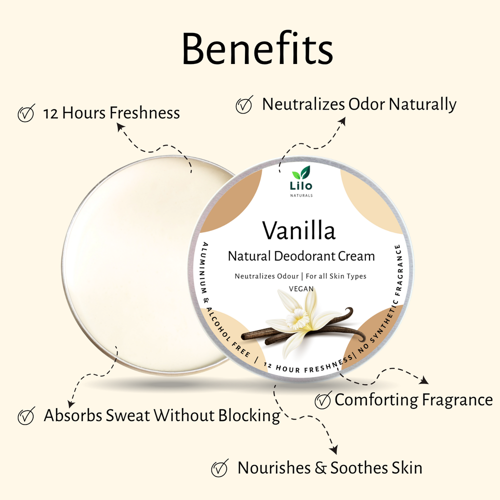 Natural Deodorant Cream | Vanilla | Enriched with Shea Butter, Mango Butter, Jojoba & Almond Oil - EarthBased