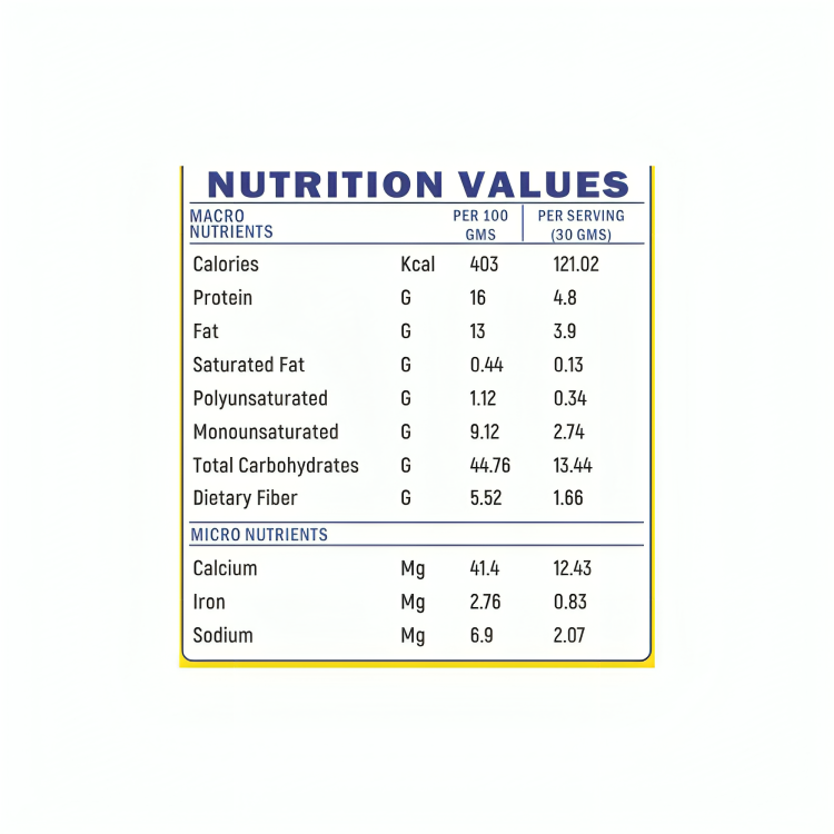 Instant Millet Mix (Zero Sugar Added + Pea Protein) Pack of 2 - EarthBased