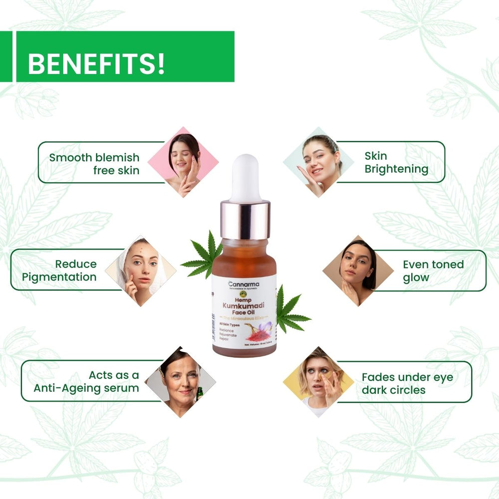 Cannarma Hemp Kumkumadi Tailam Face Oil (10ml) - EarthBased
