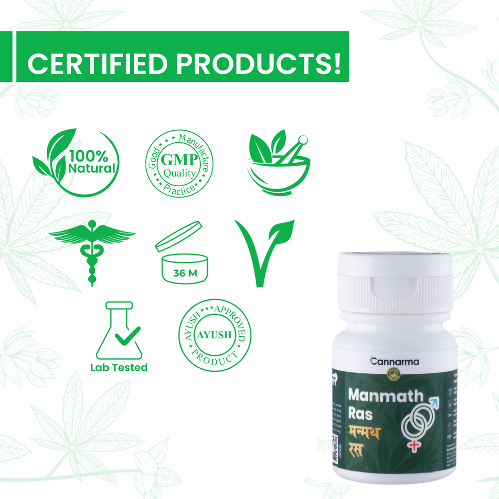 Cannarma Manmath Ras Tablet (30tab) - EarthBased