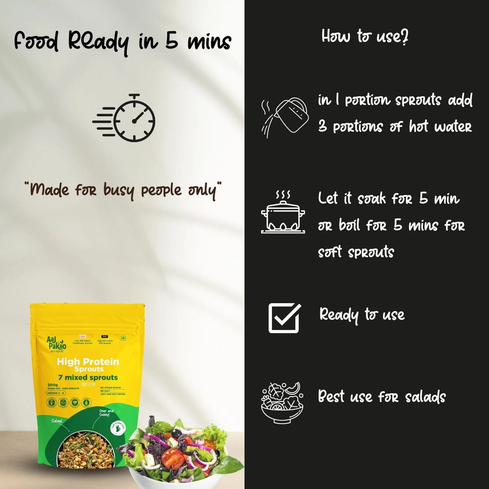 Aaj Pakao - Dehydrated 7 Mixed Sprouts | 200gms | Ready to Cook | Great for Salads, Stir-fries, and Sandwiches | 1 Pack, 200gms - EarthBased