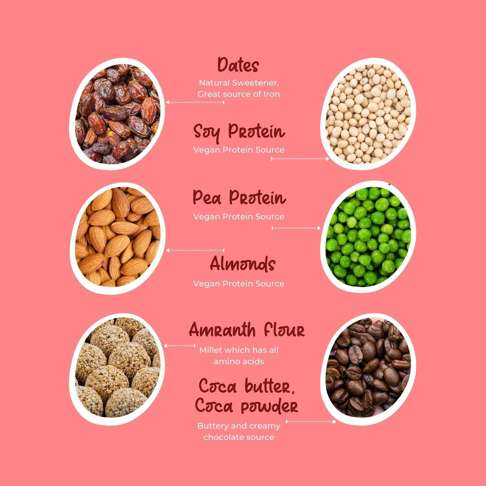 Aaj Pakao - CHO Almond Chocolate Protein Snack Bars | Pack of 6 | Daily Nutrition & Sustained Energy Bars | All Natural, No Added Sugar, No Preservatives | 150g Vegan product - EarthBased