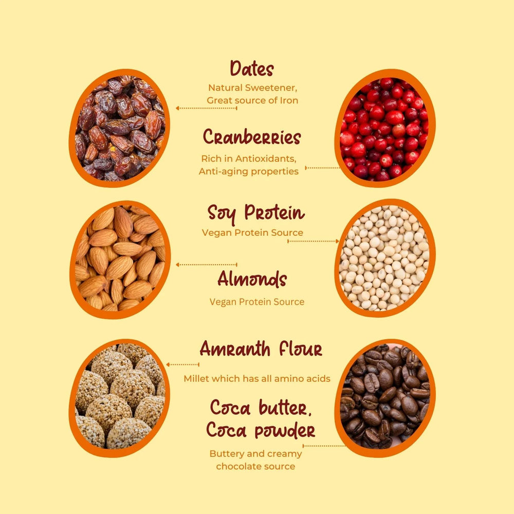 Aaj Pakao - CHO Dates Cranberry Protein Snack Bar, Pack of 6 - EarthBased