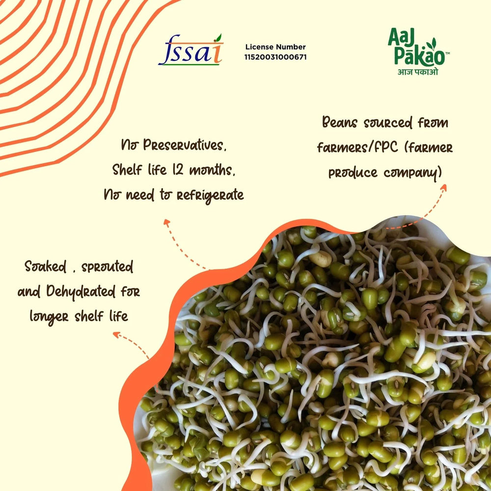 Aaj Pakao - Dehydrated Moong Sprout | Great for Salads, Stir-fries, and Sandwiches | 1 Pack, 200gms - EarthBased