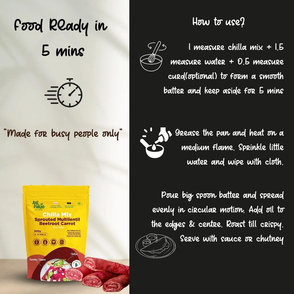 Aaj Pakao - Sprouted Multi Lentil Beetroot Carrot Instant Chilla Mix | 200gms | Mixed Sprouted Beans & Millets | High Protein | No Preservatives | 1 Pack - EarthBased