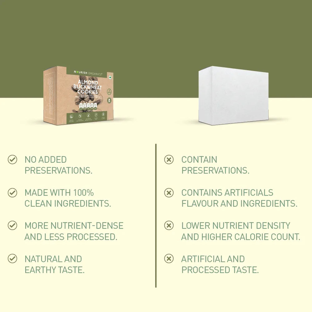 Nourish Organics Almond Buckwheat Cookies (Pack Of 5x2) - Gluten Free - EarthBased