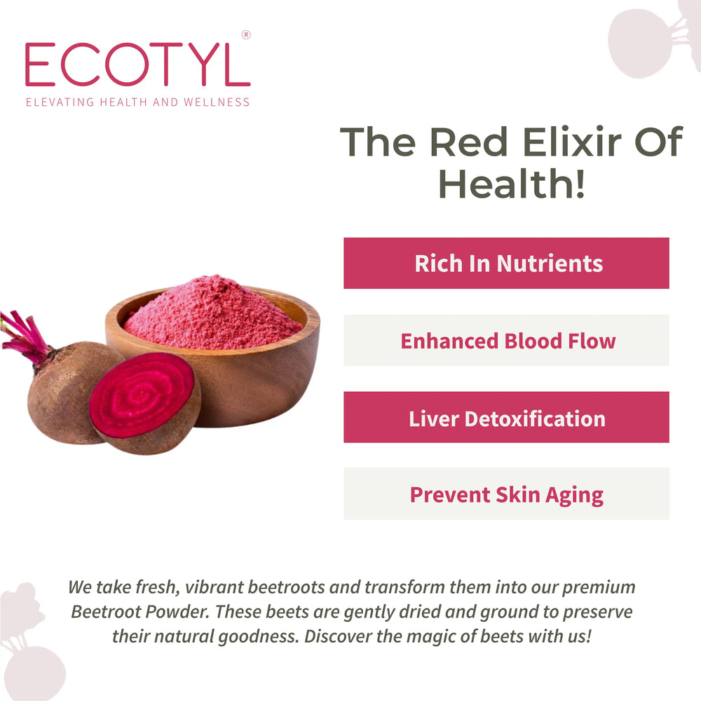 Ecotyl Beetroot Powder | Natural Food Colour | Good for Skin - EarthBased