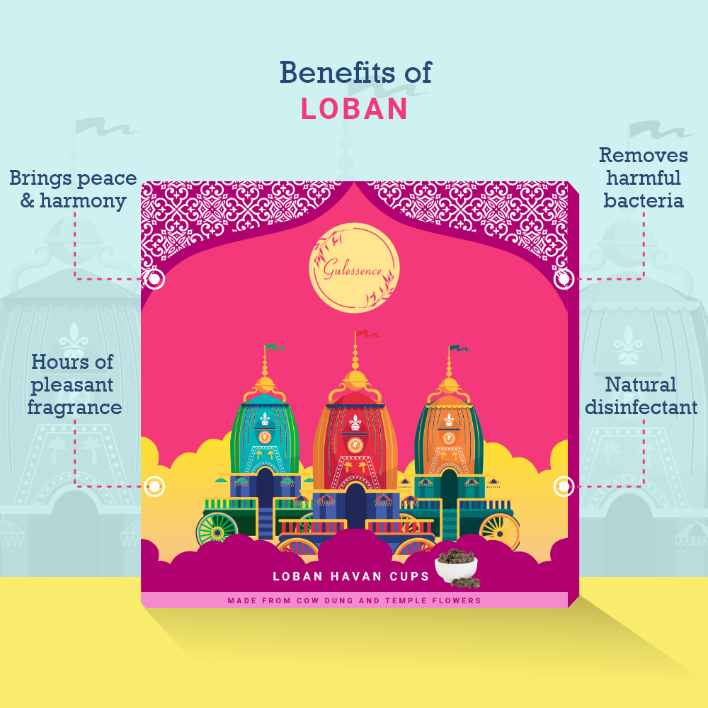 Loban Havan Cups & Brass Dhooni | Made from Cow dung & Temple Flower |Gulessence - EarthBased