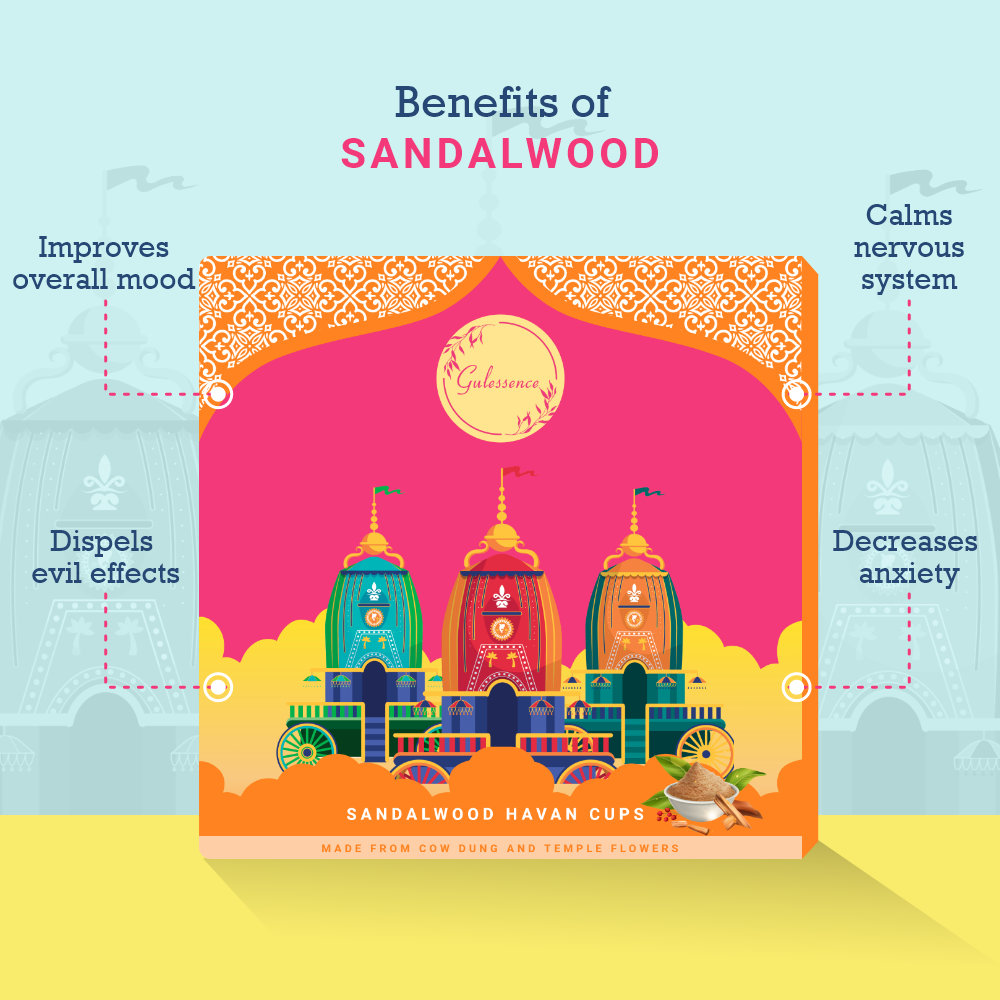 Sandalwood Havan Cups | Made from Cow dung & Temple Flower |Gulessence - Gulessence