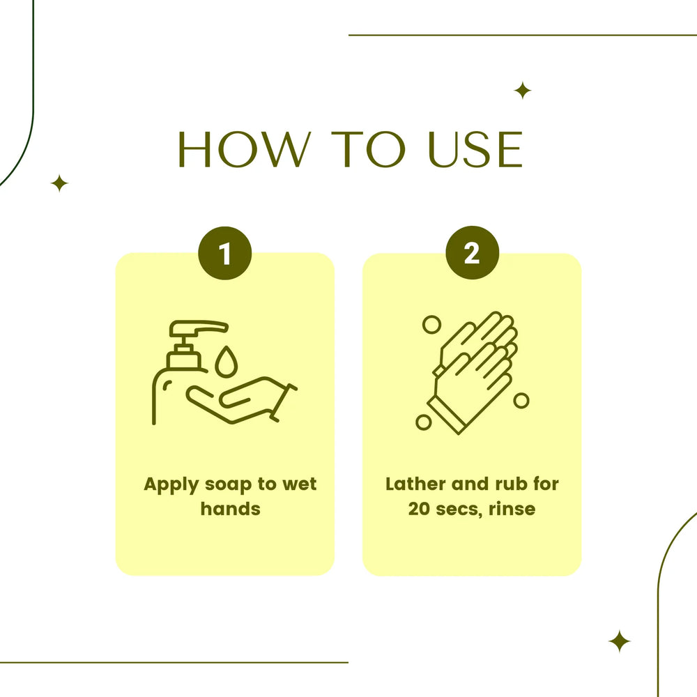 Hygenia My Main Squeeze Handwash - Lemon & Lemongrass 300ml - EarthBased