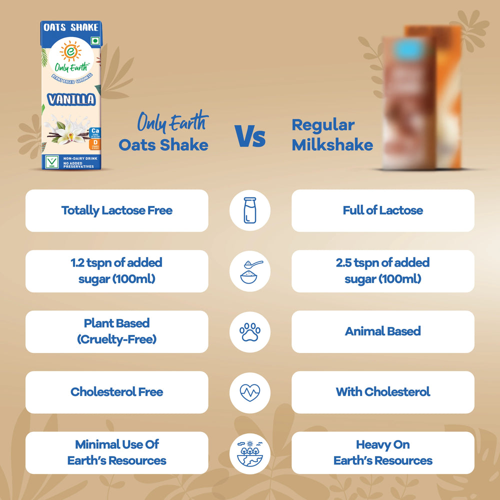 Oats Shake | Vanilla by Only Earth - EarthBased