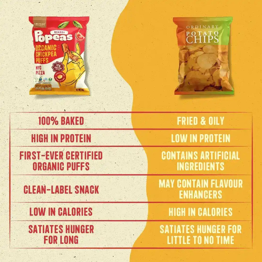 Nourish Organics Chickpea Puffs | Variety Pack (Pack x4) - EarthBased