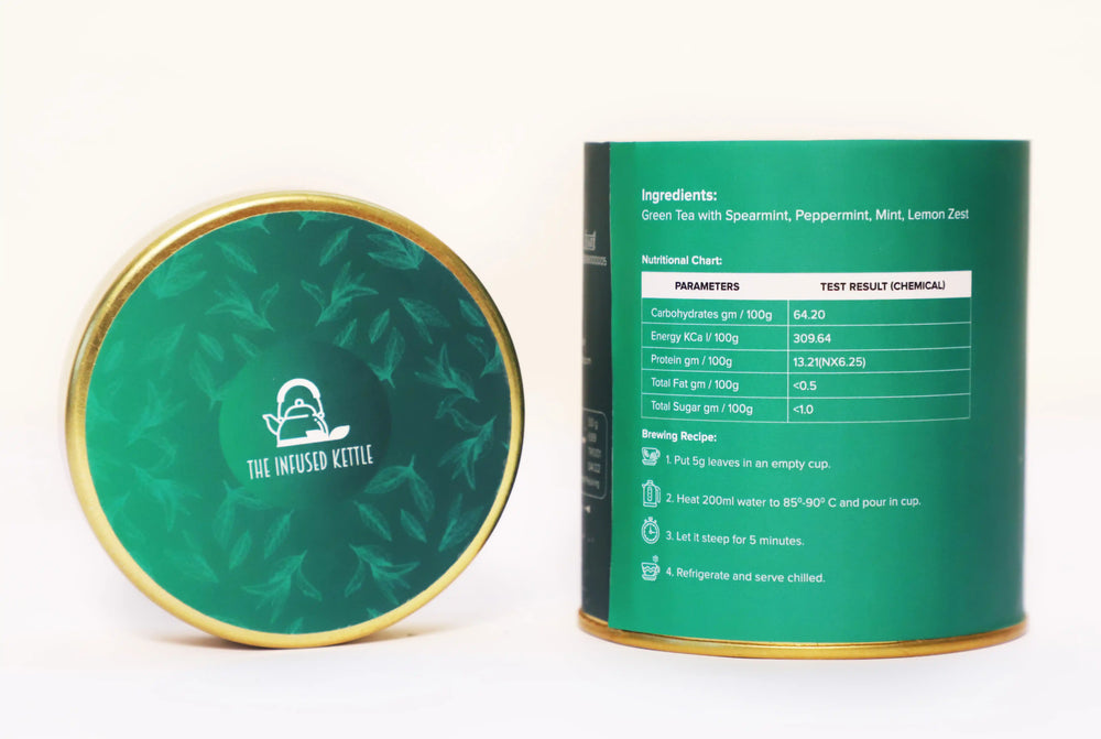 Iced Mint Blast Green Tea | The Infused Kettle - EarthBased