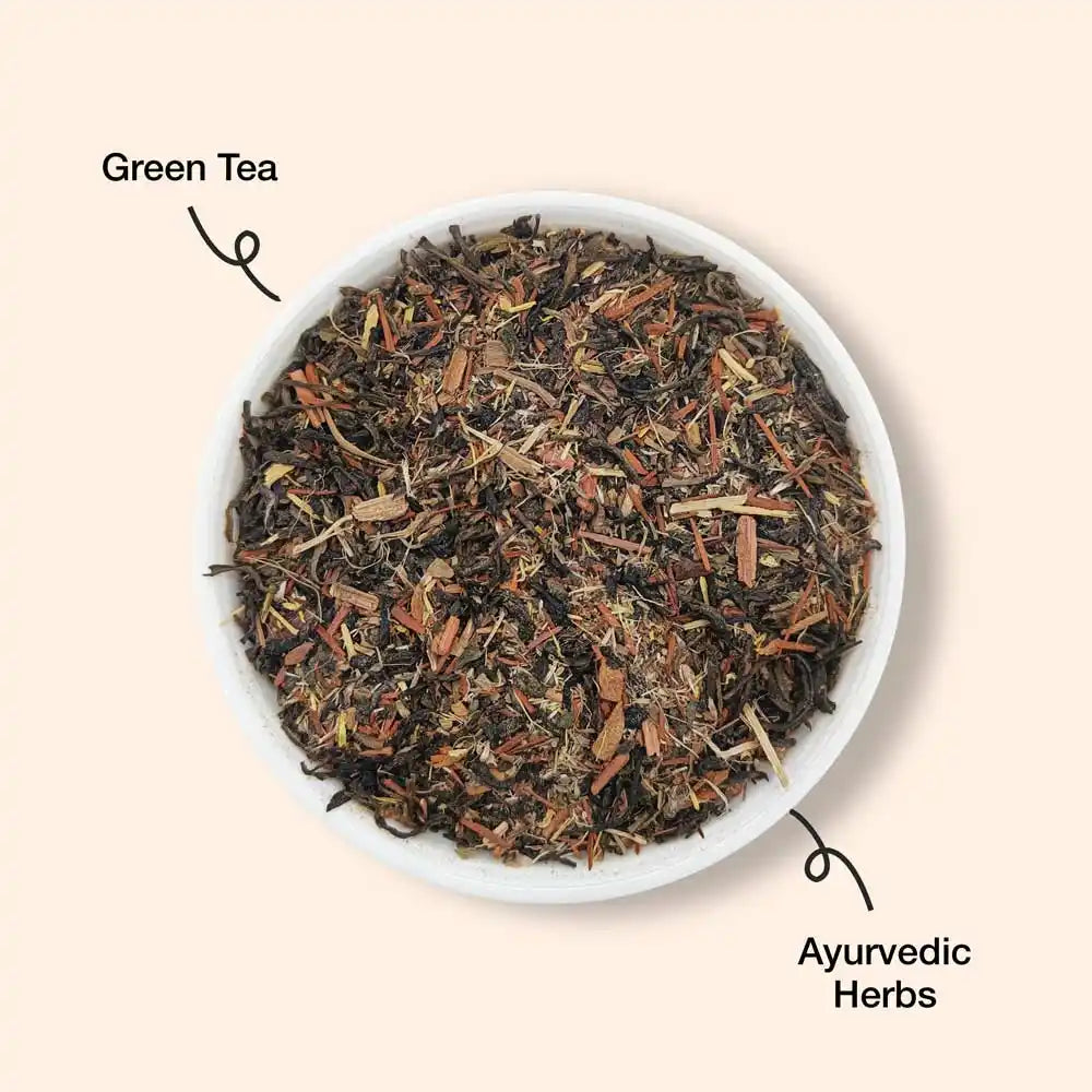 The Infused Kettle Detox Green Tea - EarthBased