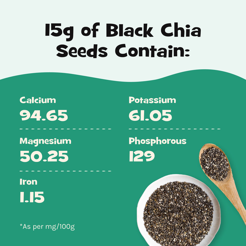 Black Chia Seeds 150g_8.jpg