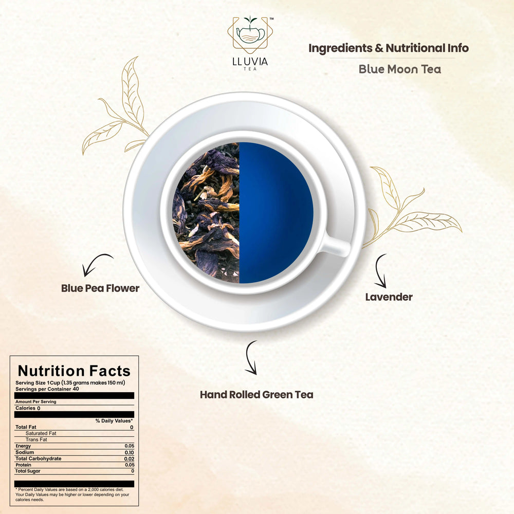 Blue Moon Tea - EarthBased