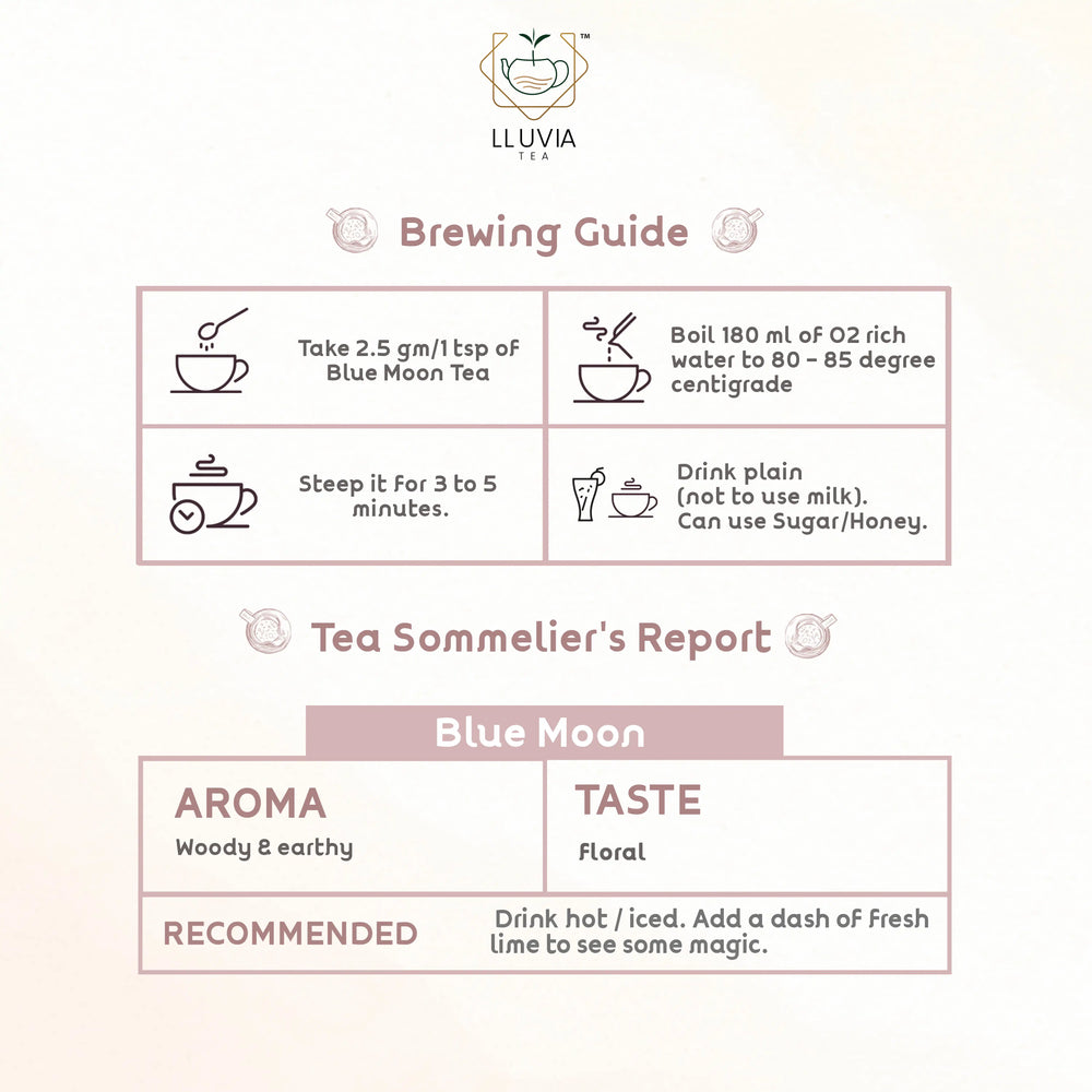 Blue Moon Tea - EarthBased