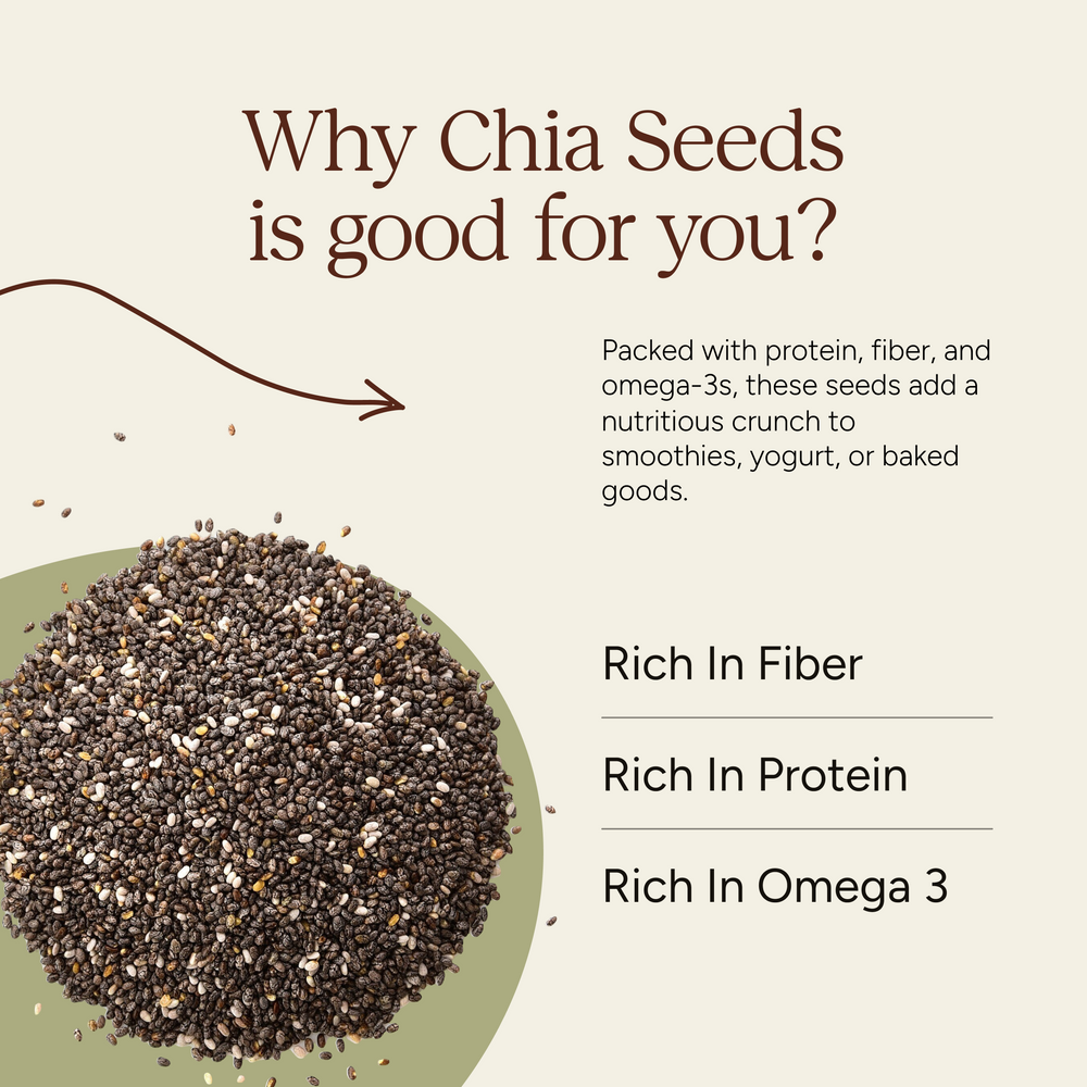 Chia Seeds | Soil Origin - EarthBased