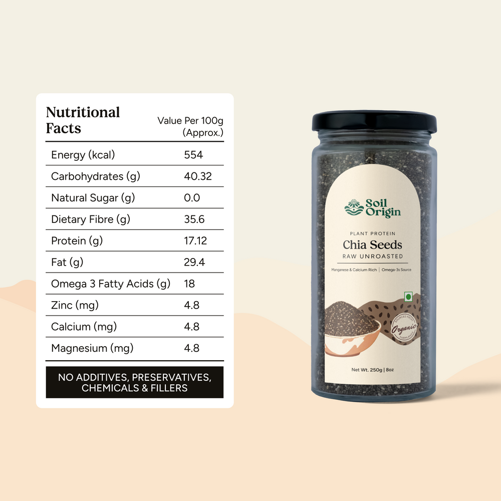 Chia Seeds | Soil Origin - EarthBased