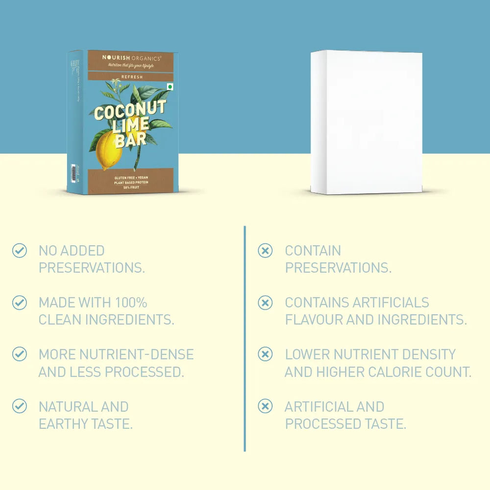 Nourish Organics Coconut Lime Bar, 30g (Pack of 6) - EarthBased