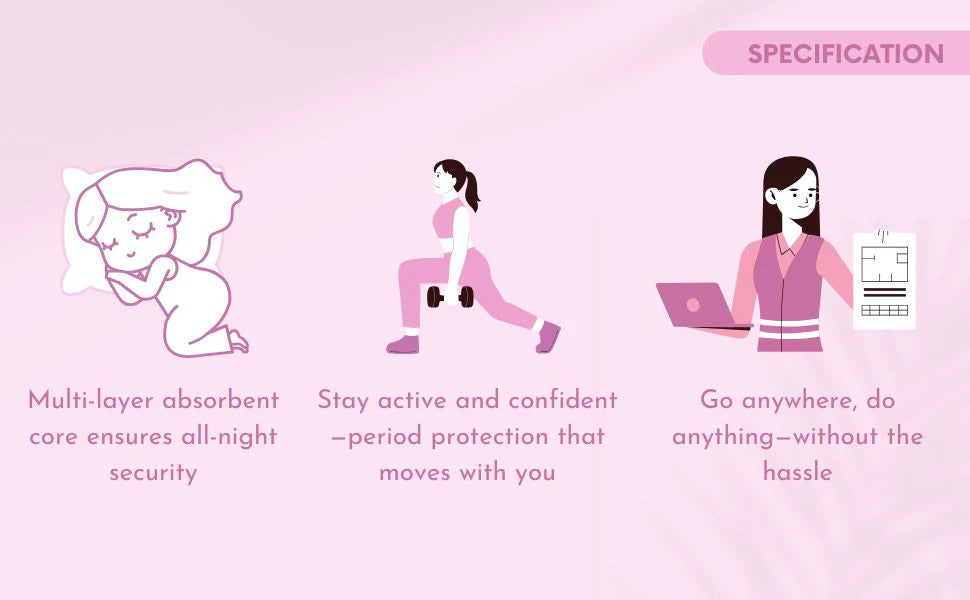 Bamboo Fabric Leak Proof Period Panty 3 Layers Not for heavy Flow | Pack of 1 - EarthBased