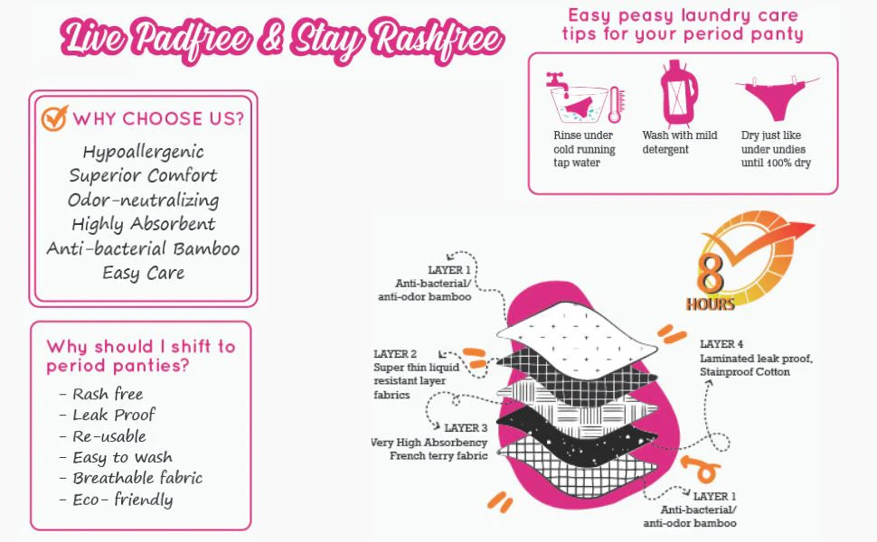 Bamboo Fabric Leak Proof Period Panty 3 Layers Not for heavy Flow | Black & Fuchsia | Pack of 2 - EarthBased