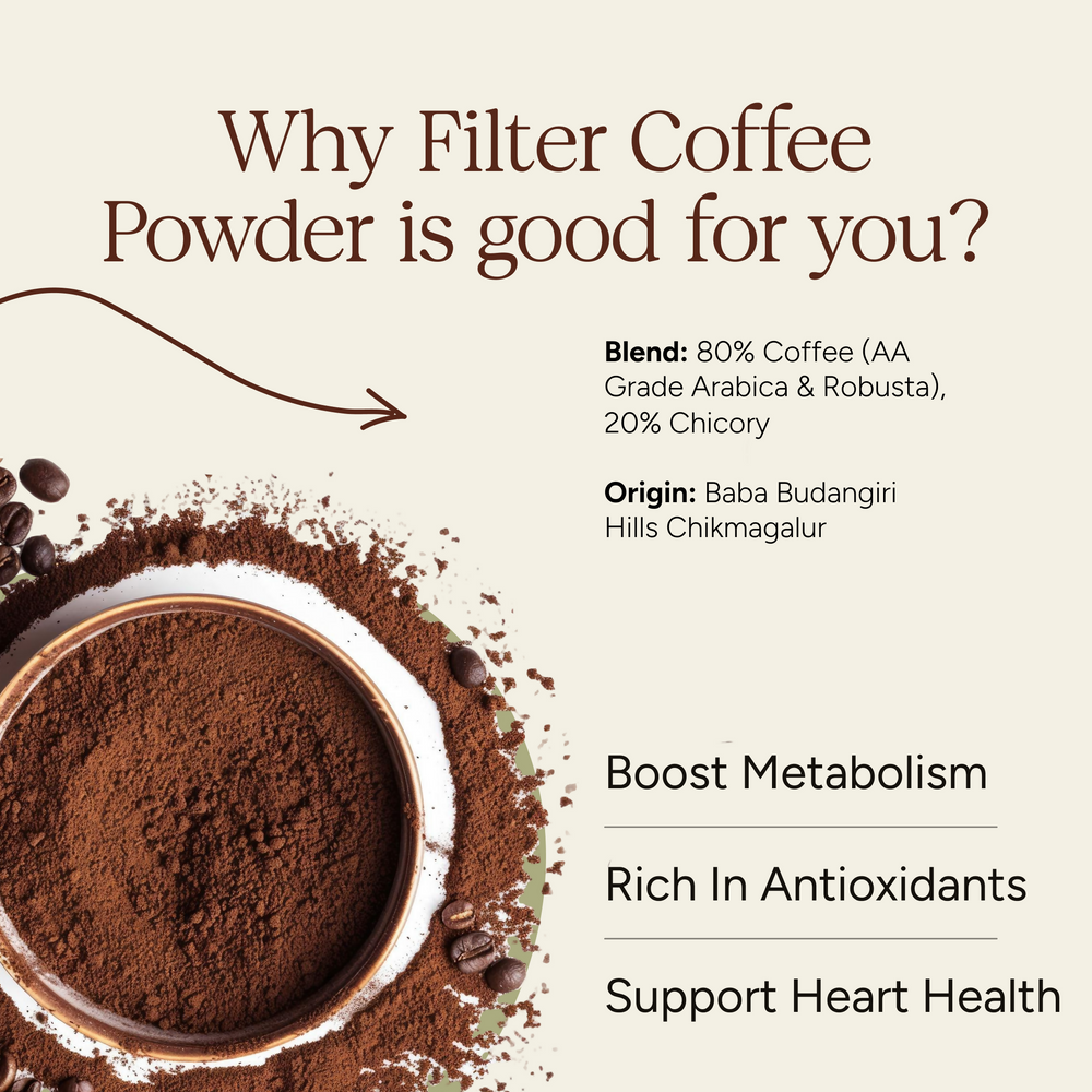 Filter Coffee (Chikmangalur Origin) - EarthBased