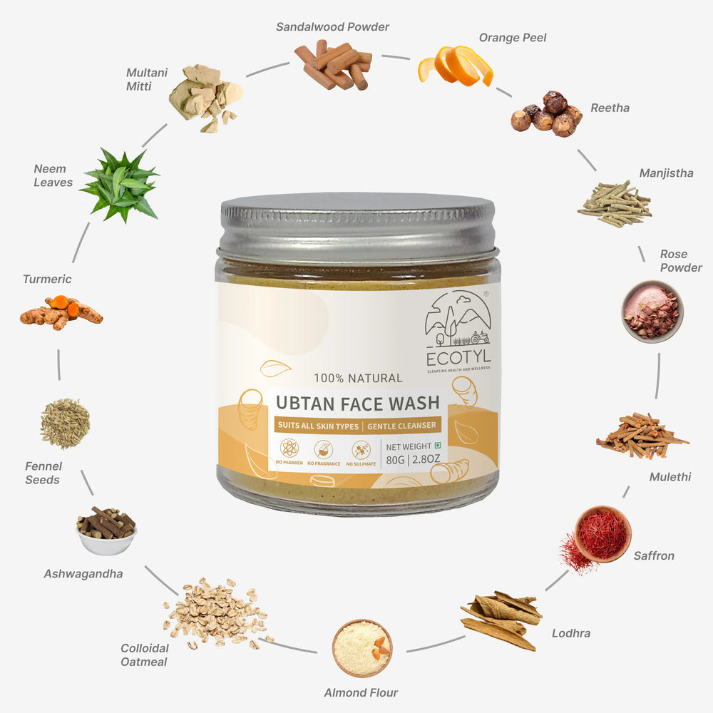 Ubtan Face Cleanser | Ecotyl - EarthBased