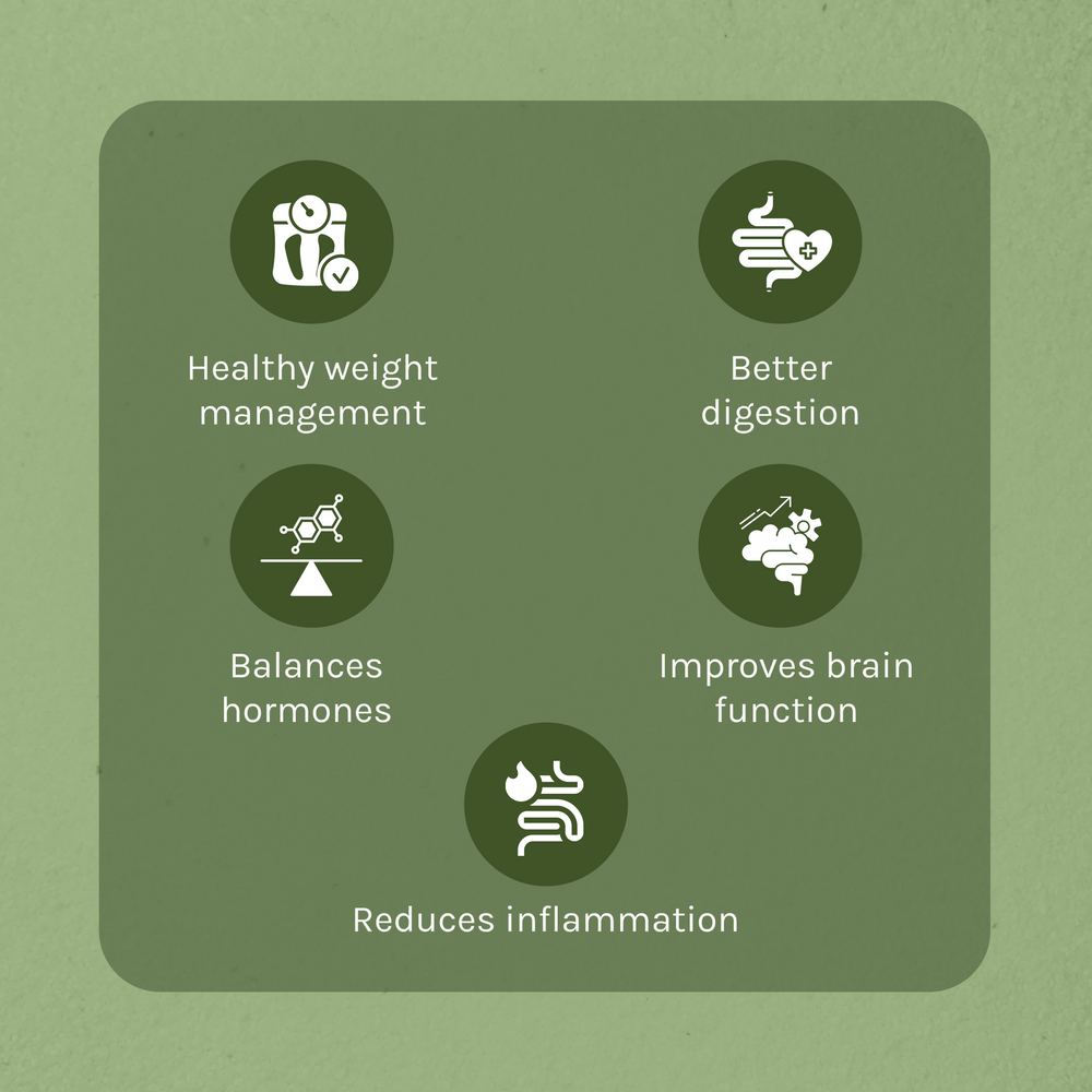 HEMP HEARTS - EarthBased