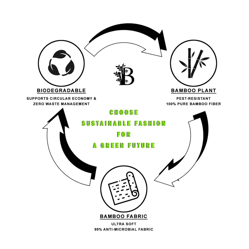 Men’s Bamboo T-Shirt – Soft, Breathable, Eco-Friendly & Stylish Fit | White - EarthBased