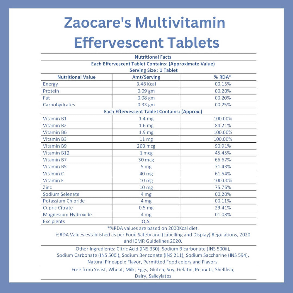 Zaocare Multivitamin Effervescent Tablets For Men & Women | Plant Based Supplements | For Overall Health - EarthBased