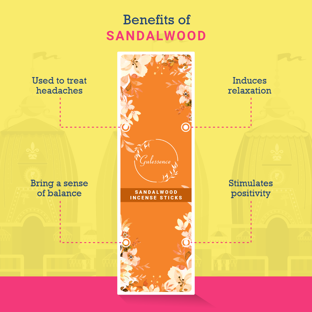 Sandalwood Incense stick & Oudh Dhoop sticks Petrichor - Made from Temple Flowers | Combo Boxes | Gulessence - Gulessence