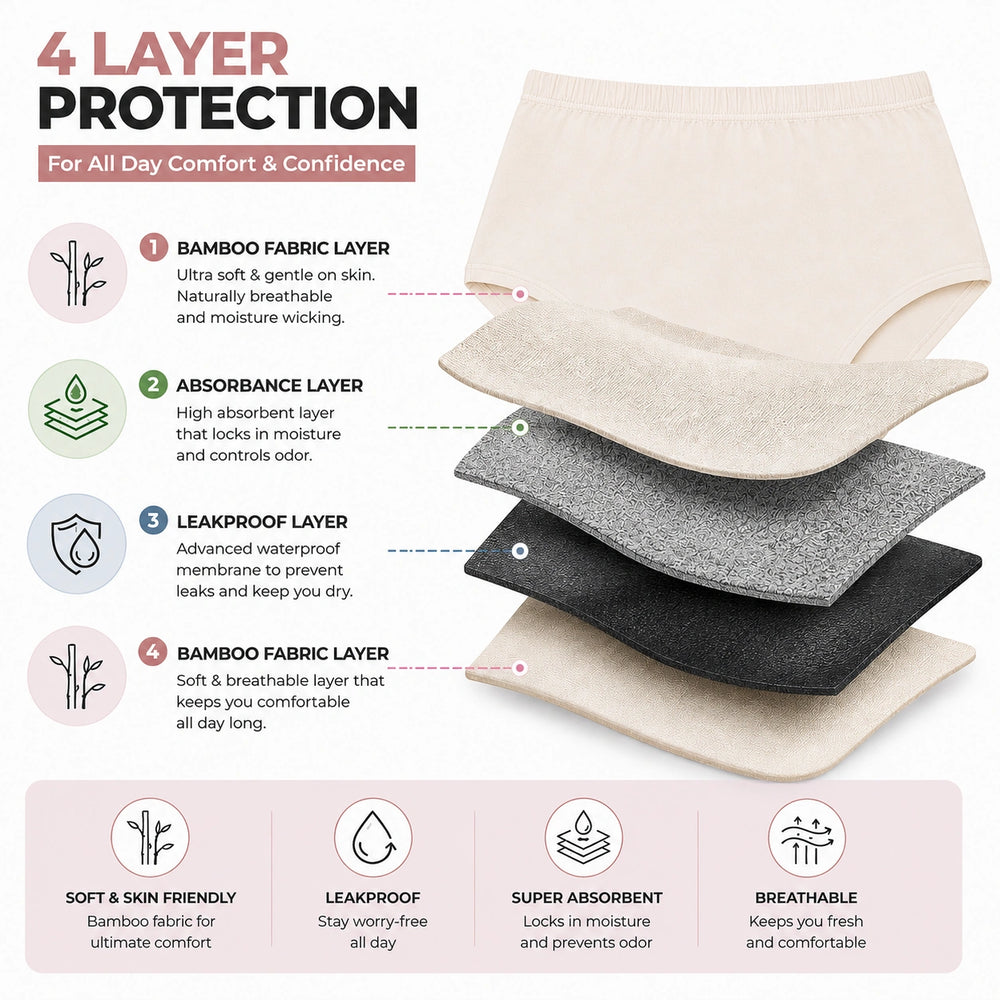 Patented_Reusable_Bamboo_Leakproof_2.webp