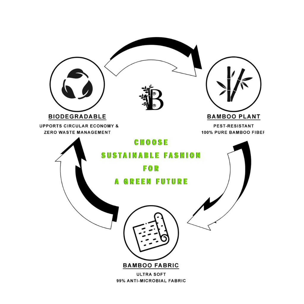 Bamboo Fabric Full Coverage Padded T-Shirt Bra – Soft, Comfortable, Eco-Friendly, and Supportive for All-Day Wear and Perfect Fit - EarthBased