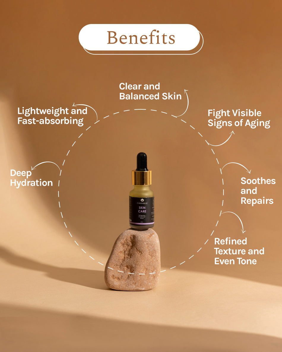 CannaBliss SKIN CARE (with 0.5% Cannabis Leaf Extract + Argan & Rosehip - Oil + Hemp Seed Oil) - 10 ML - EarthBased