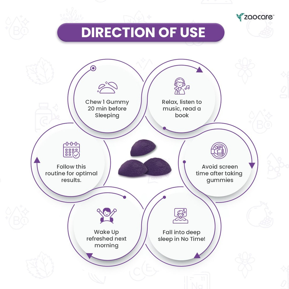 Zaocare Sound Sleep Gummies | Non Habit Forming | Plant Based | With Melatonin, Chamomile & Ashwagandha - EarthBased