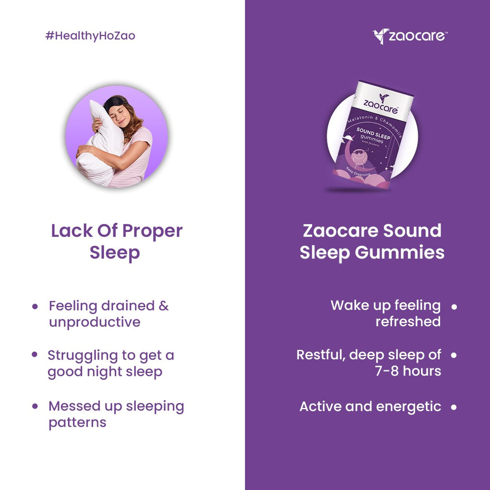 Zaocare Sound Sleep Gummies | Non Habit Forming | Plant Based | With Melatonin, Chamomile & Ashwagandha - EarthBased