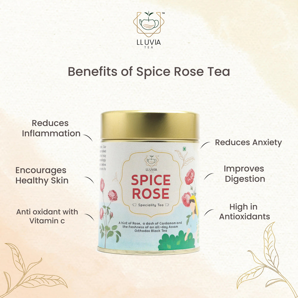 Spice Rose Tea - EarthBased