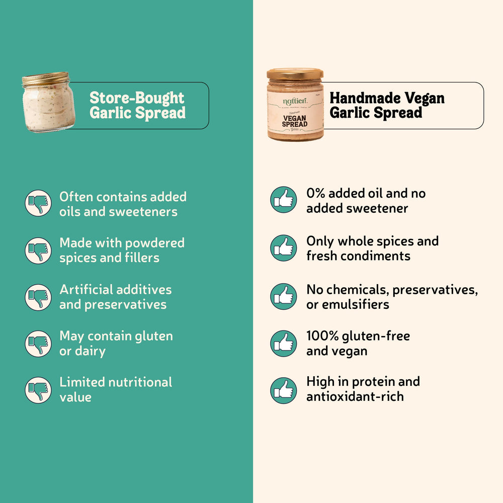 Handmade Vegan Garlic Spread - EarthBased