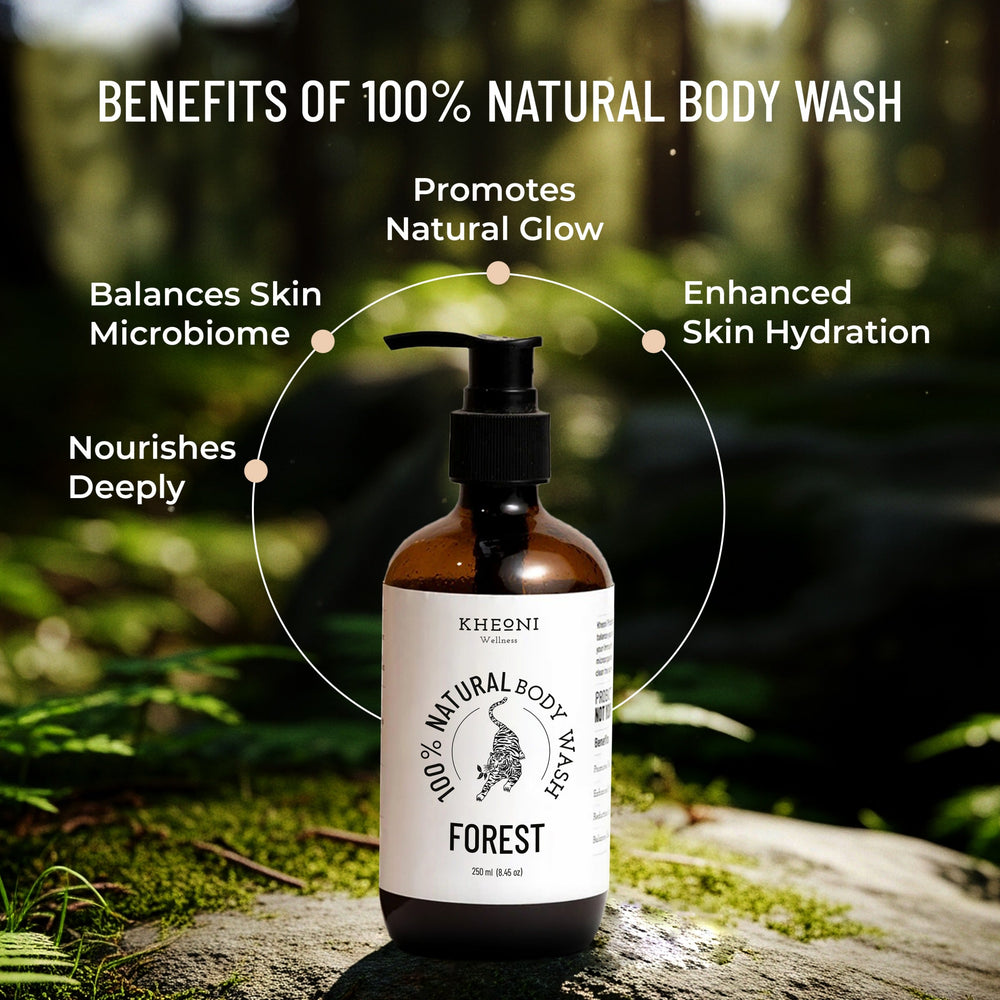100% Natural Body Wash-Forest - EarthBased