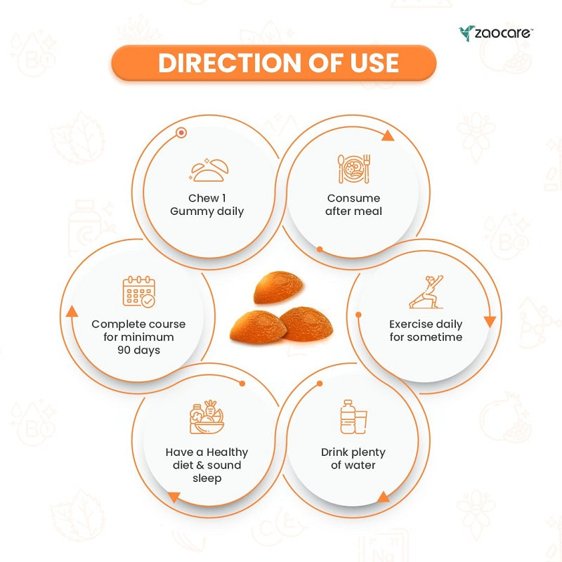 Zaocare_ Beauty_ Back_ Biotin _Gummies_ For_ Men_ &_ Women | For Hair, _Nail _& _Skin | Plant_ Based _005