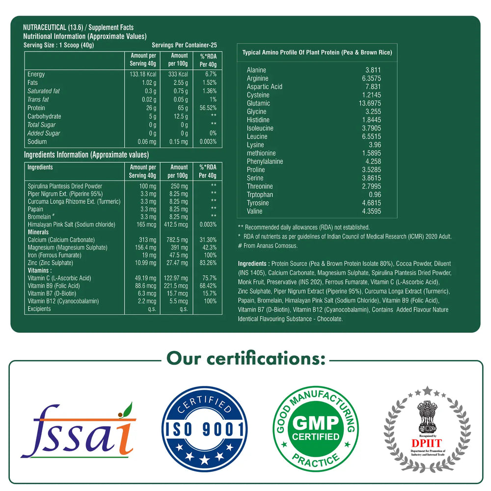 Vegan Plant Based Protein Powder for Fitness(1KG) 26g Pea, Brown Rice Isolate, Complete Amino Acid Profile, 4.82g BCAA, Monk Fruit Extract | Multivitamins Minerals, No Added Sugar (Chocolate) | Veplants - EarthBased